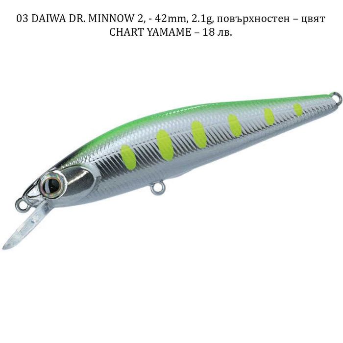 Японски воблери Jackson, Jackall, Daiwa, Abu Garcia, Duo 24, Bassday