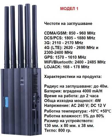 Мобилен заглушител за GSM, 2G, 3G, 4G, 5G, GPS, WiFi/Bluetooth и VHF