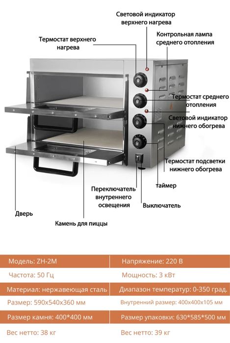 Продам пиццу печь