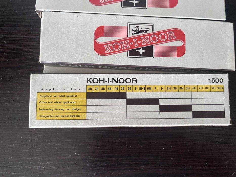 Графитовые карандаши KOH-I-NOOR