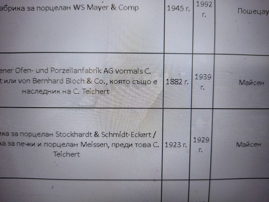 Meissen плато син лук антика