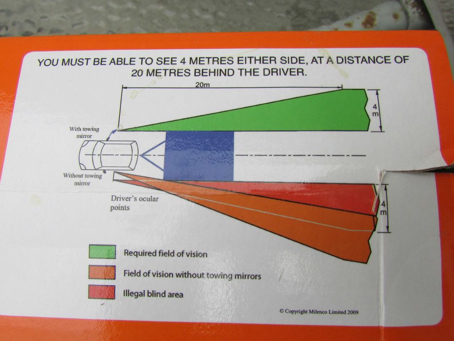 Огледала за каравана Milenco Falcon Speglar