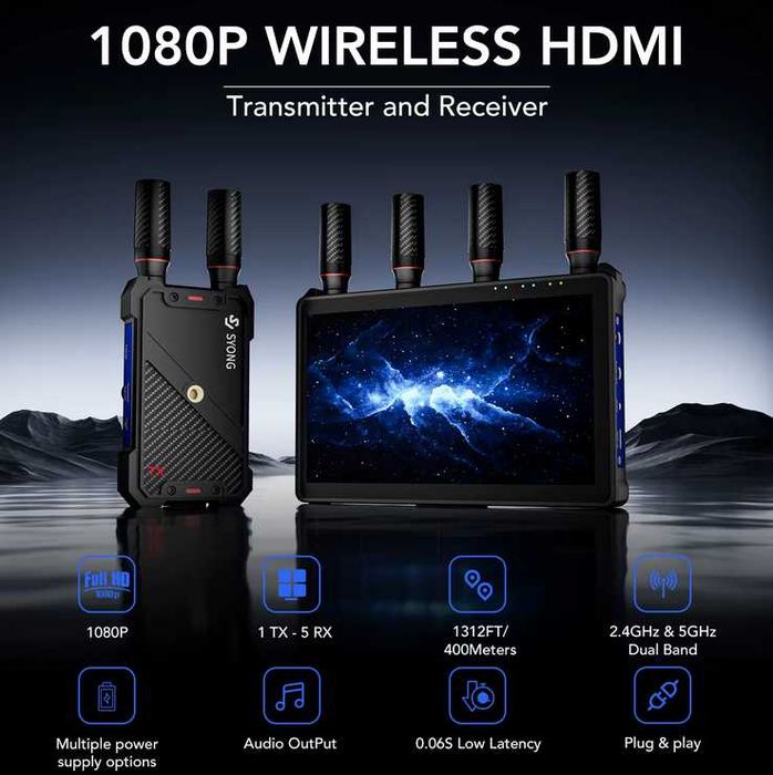 Видеосендер с экраном SYONG 1080P HDMI