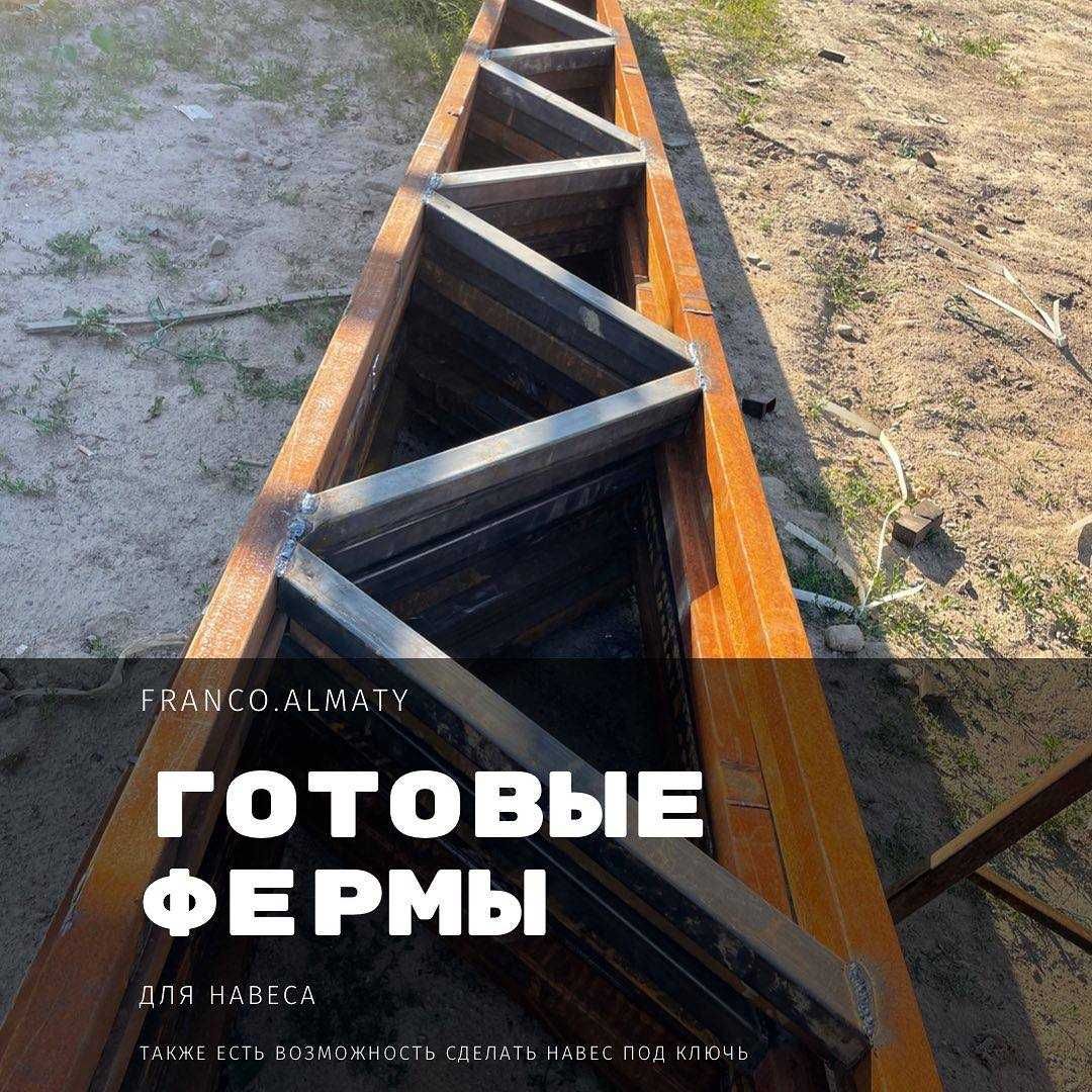 Б/У Деловой металл| Труба Профильная | Квадратная труба -40% =