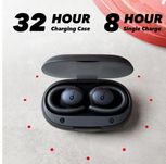 Спортивные наушники Saundcore Anker  X10