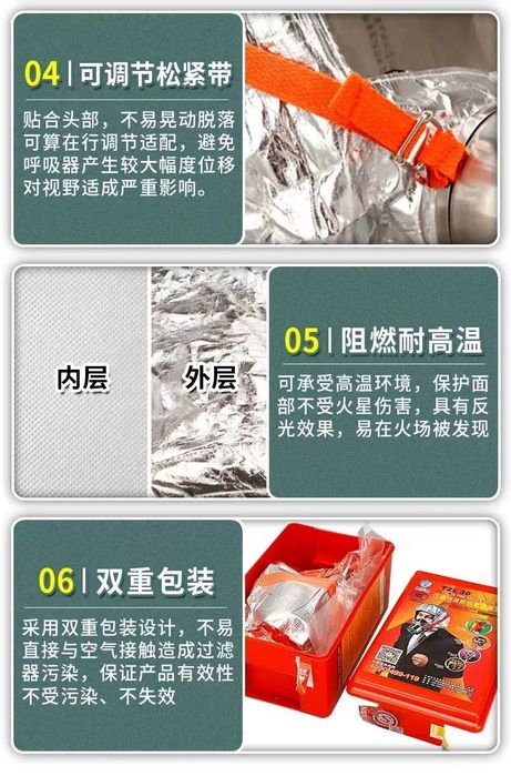 Огнена маска Beian | Респиратор с противогазов филтър за пожарни еваку