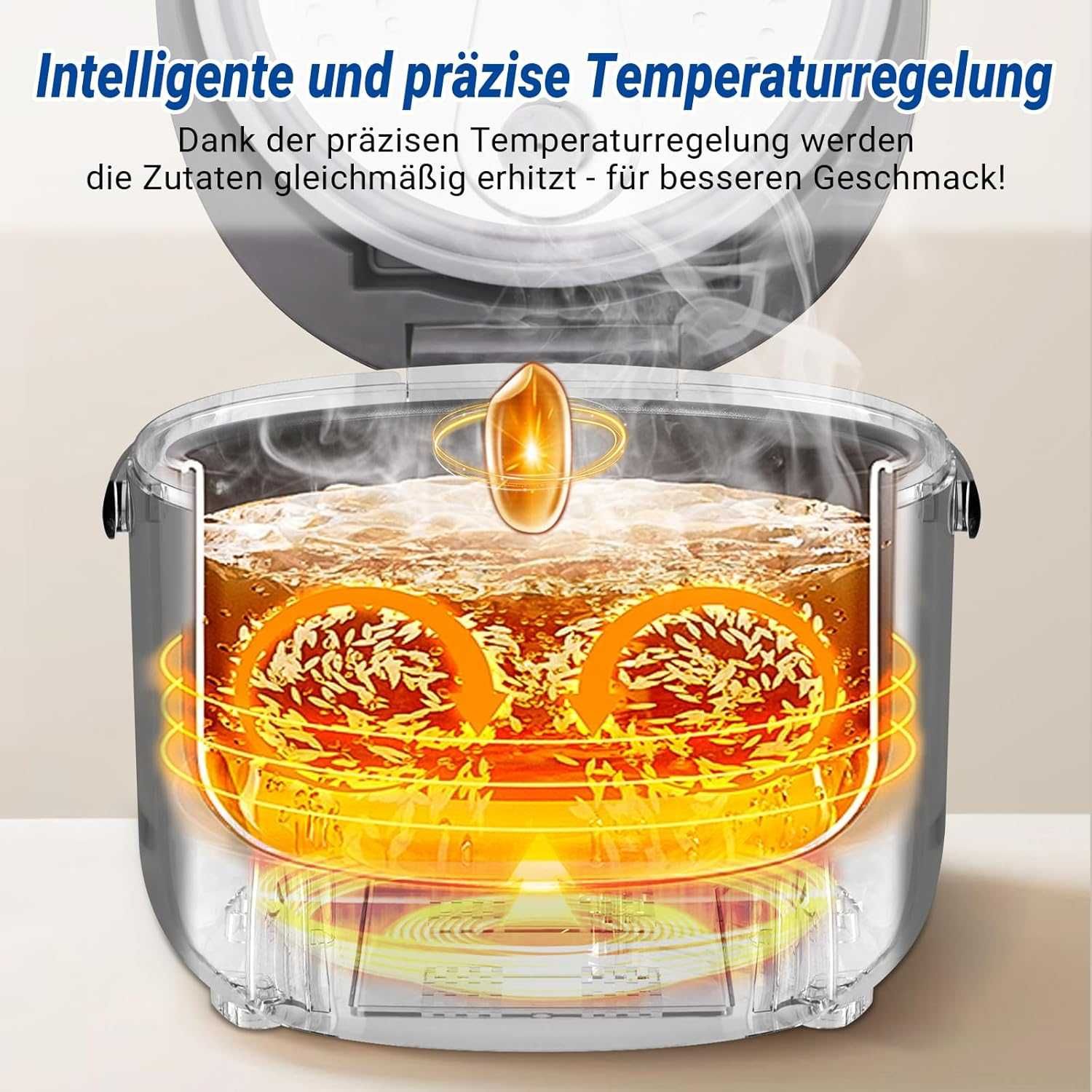 Уред за готвене на ориз AMZCHEF Rice Cooker 4L,Гаранция