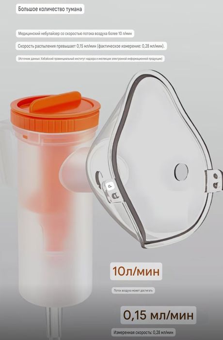 Ингалятор продаетс