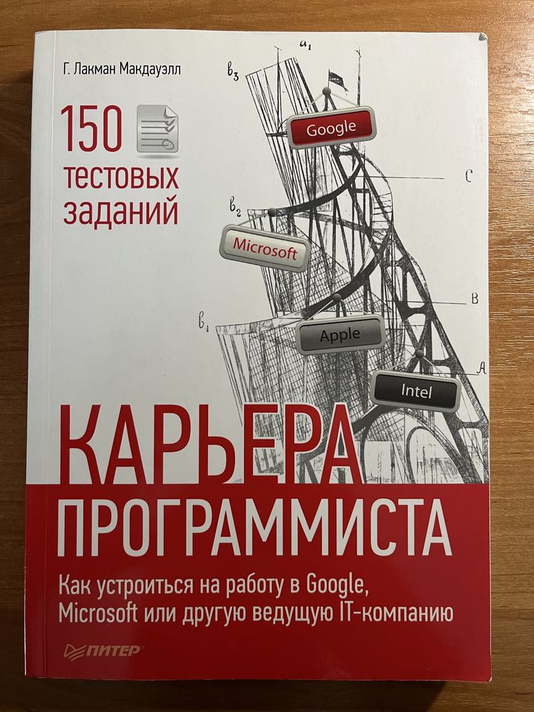 Карьера программиста