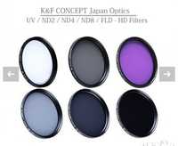 K&F Concept UV ND2 ND4 ND8 Japan Optics филтри  55 58 mm
