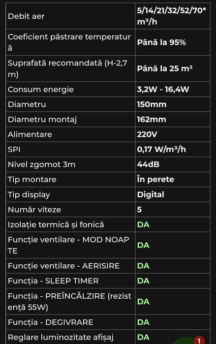 Sistem de ventilare Prana 150 Standard cu recuperare de căldură
