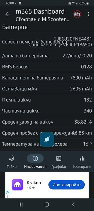 Електрическа тротинетка xiaomi