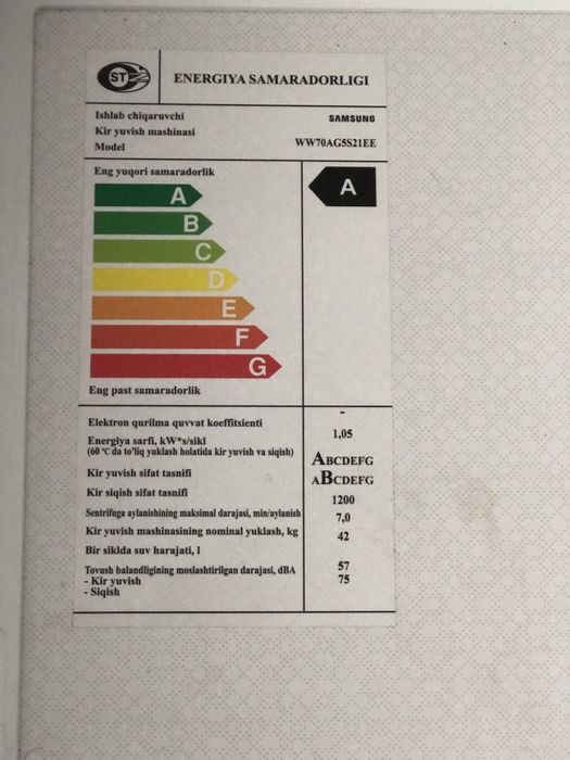 Стиральная машина самсунг