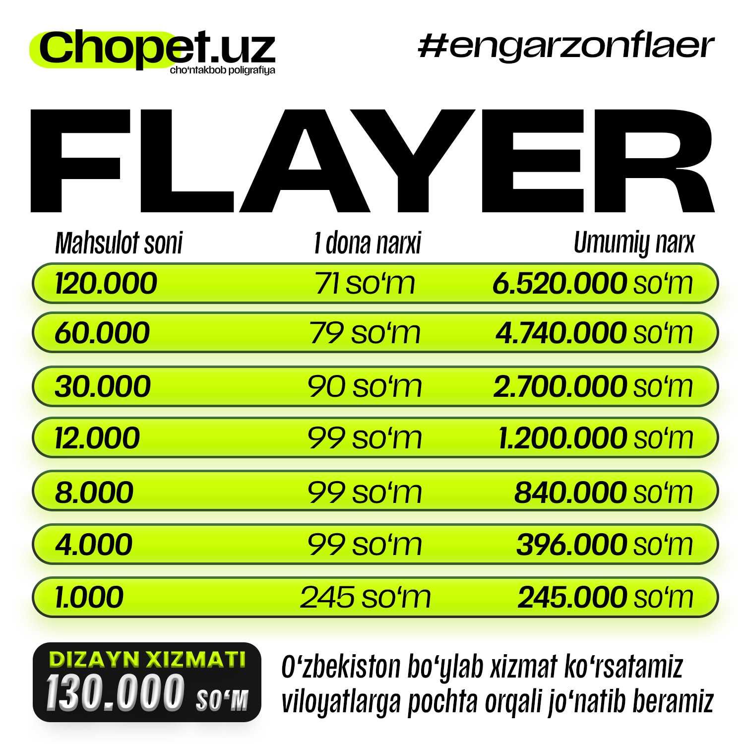 Flayerlar 99 so'mdan / 396.000 so'mga 4000ta flaer!