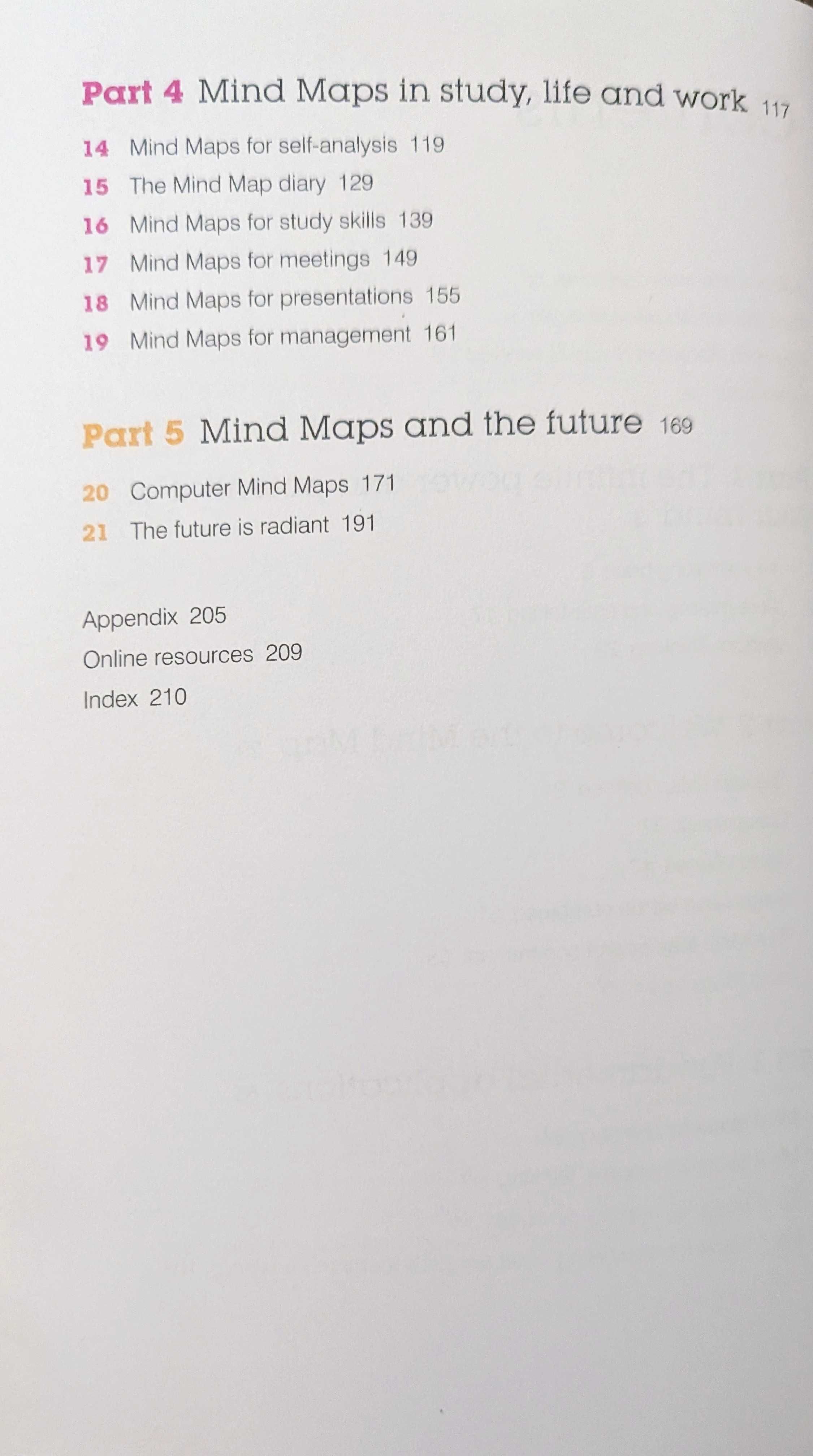 Софт Скиллы The Mind Map Book