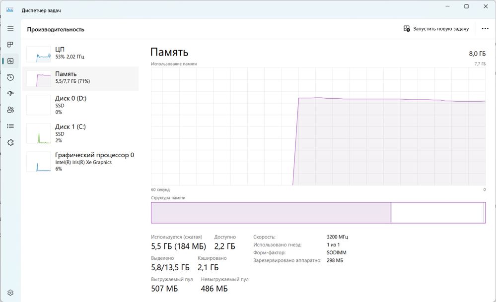 Срочно продается Ноутбук Lenovo Thinkpad E15 G2 Core i5 15.6" FHD