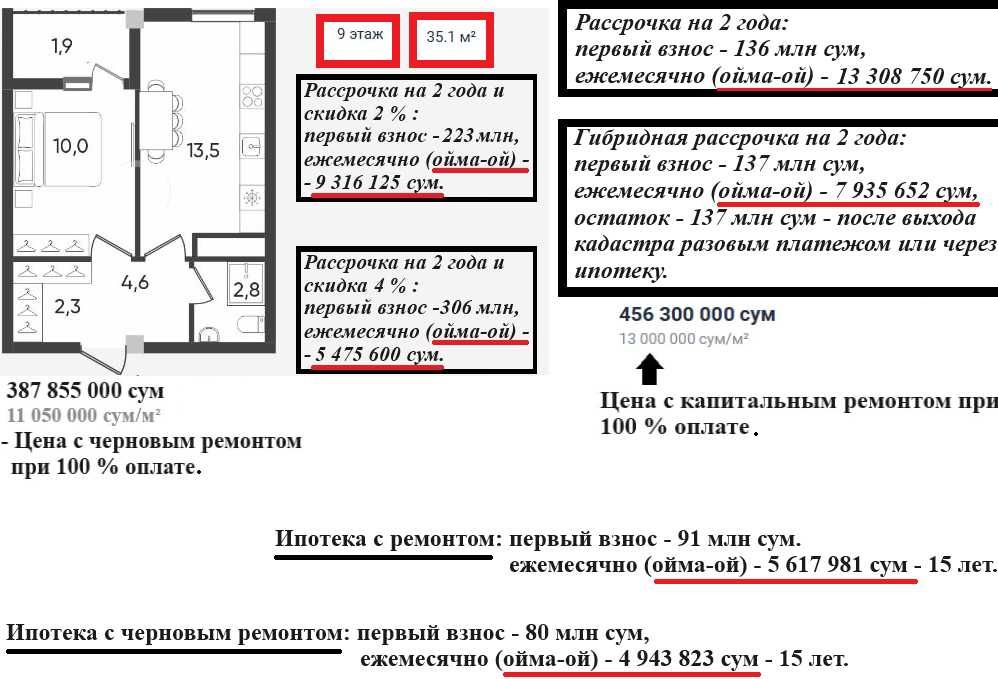 ЖК Fayzli hayot. 1-комнатная, 35 м². г. Ташкент, ТРЦ "Компас"