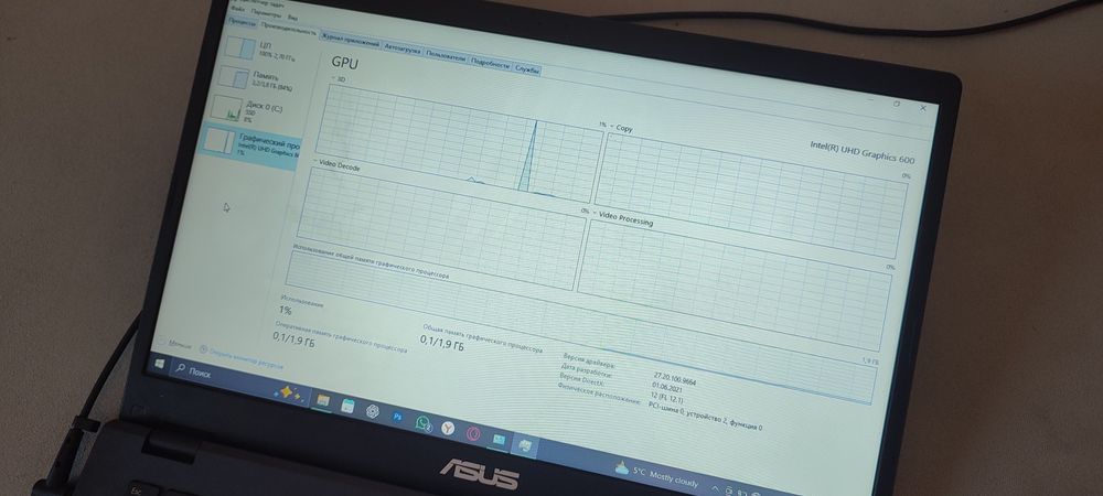 Ноутбук Asus E410MA