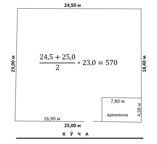 Ер сотилади  5.7 сотих