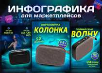 Инфографика Uzum market, фото и видео