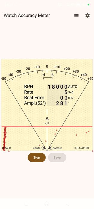 Ceas Atlantic mecanic