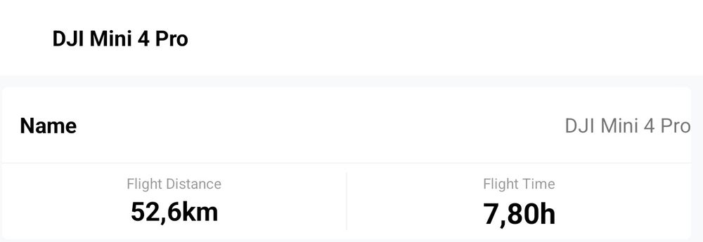DJI Mini 4 PRO Fly More combo