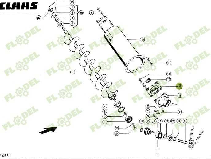 Grup complet incarcare buncar combina CLAAS 605164 PREMIUM