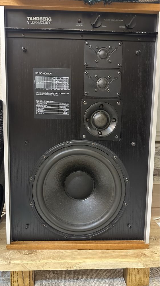 TANDBERG Studio monitor (Norwey)