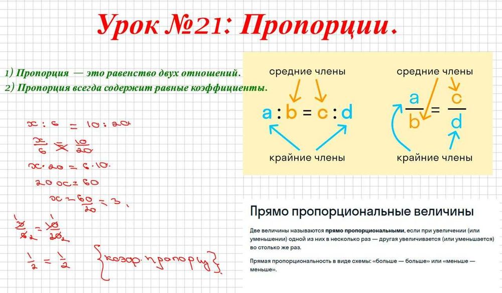 Репетитор по математике | ЕГЭ, SAT, ДТМ, ВУЗы, высшая математика