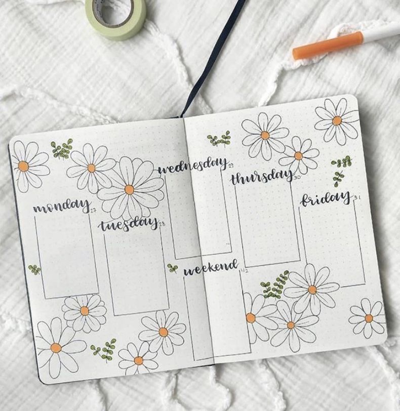 Bullet journal personalizat pentru viata ta