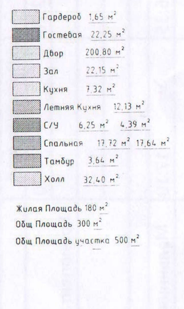 Продаётся Коттеджы в Бектемирском районе с зади Гольф Клуба