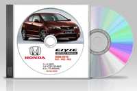 Manual Reparatie Honda Civic 2006-2010 FK1-FK2-FK3