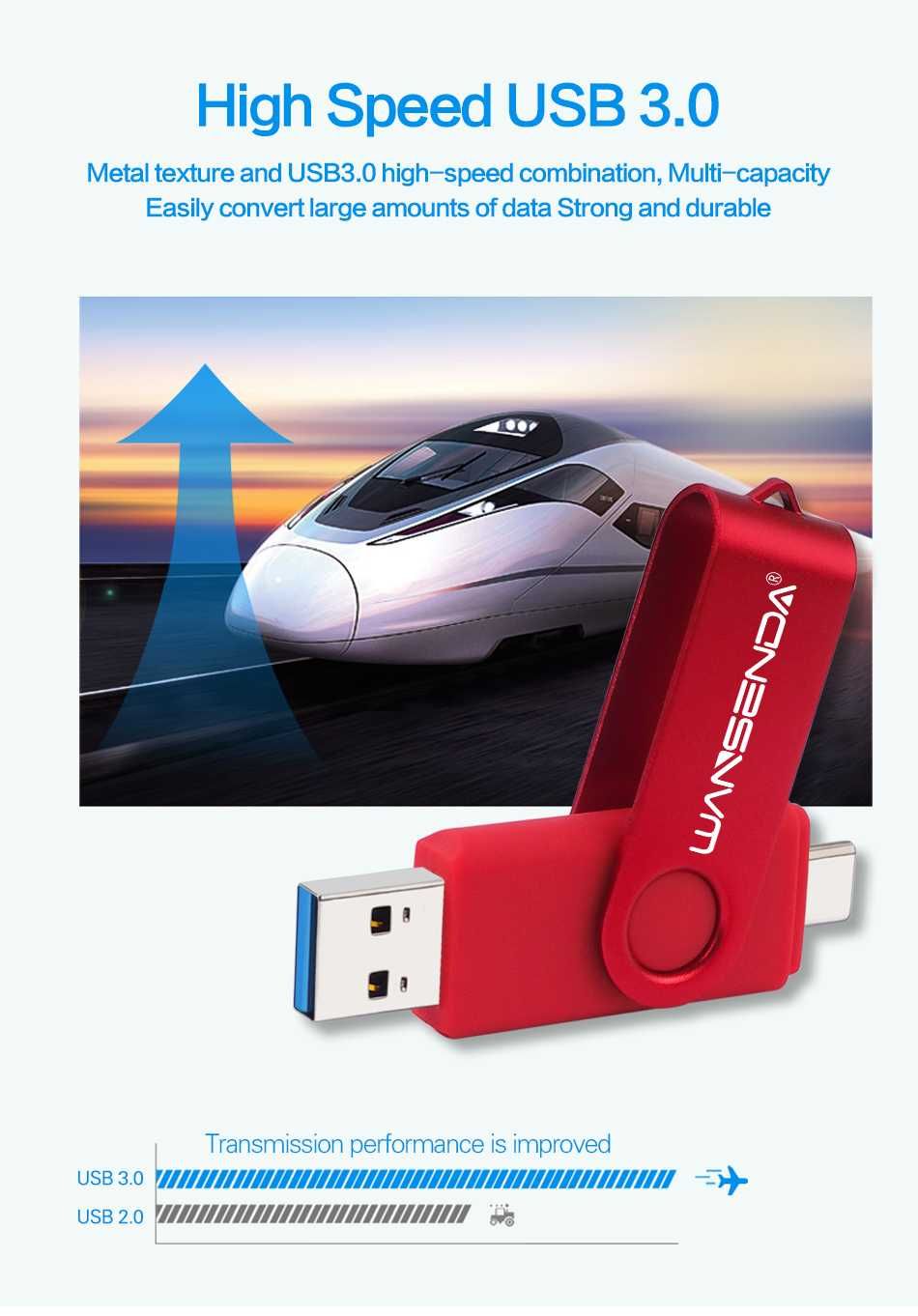 Memorie USB , pendrive , otg , ...