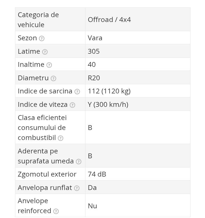 1buc cauciuc anvelopa noua Bridgestone Alenza 001 rft 305 40 20 xl 112