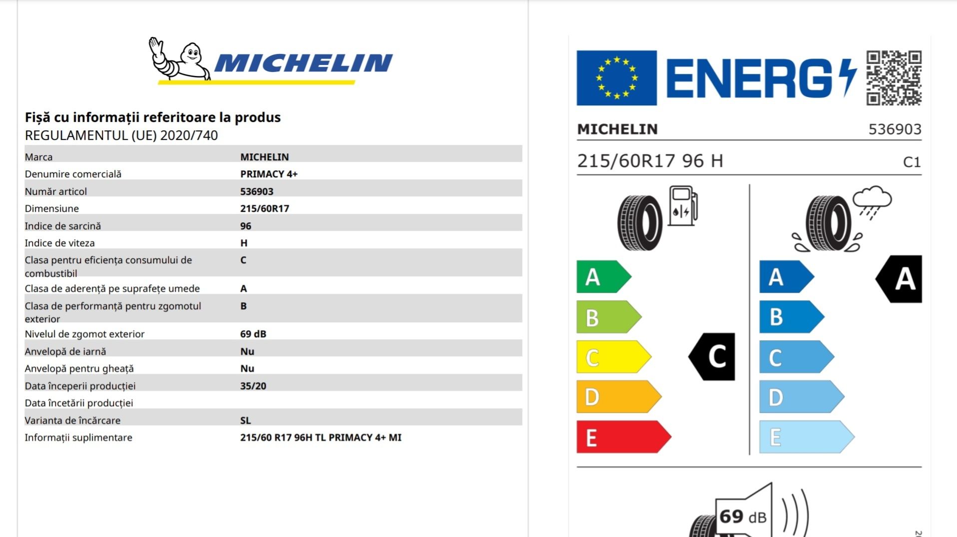 4 Anvelope Michelin R17 215/60, din 2023, sub 500 km