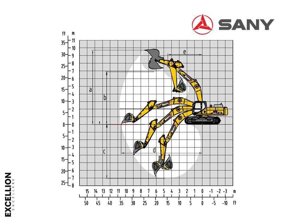 Экскаватор гусеничный SANY SY550HD