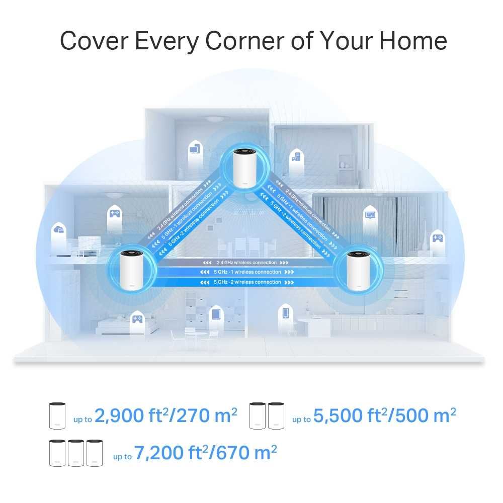TP-Link Deco X68  (2-3 pack) Mesh WI-FI 6  AX3600