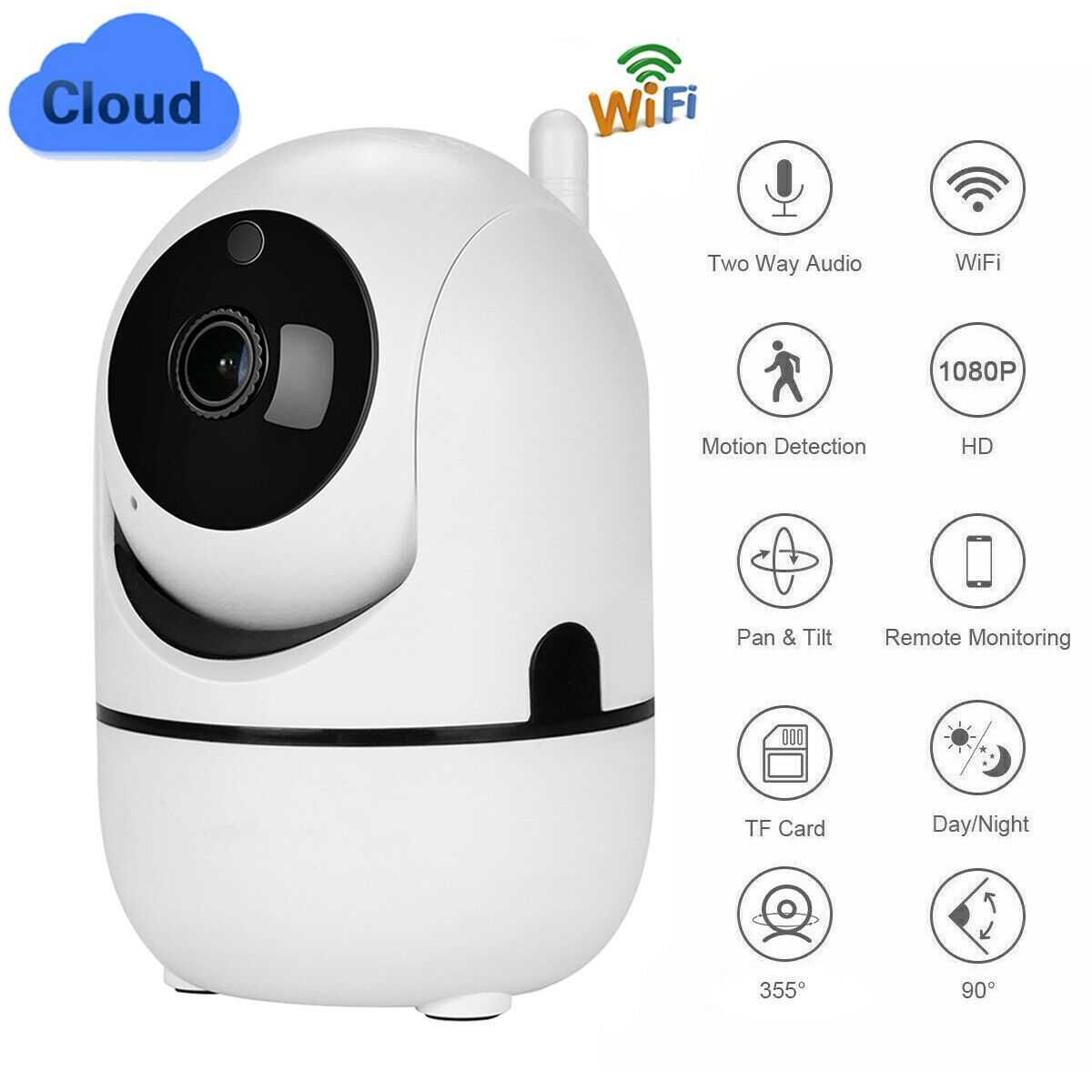 Camera de Supraveghere copii, casa, Full 1080P HD, WIFI, Noua!!