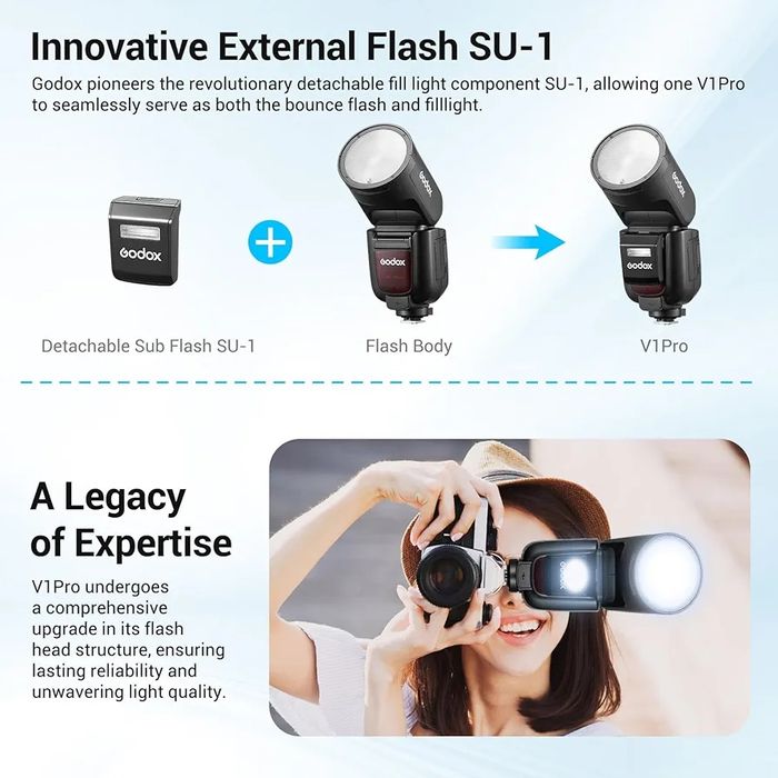 Светкавица GODOX V1Pro-O за Olympus / Panasonic