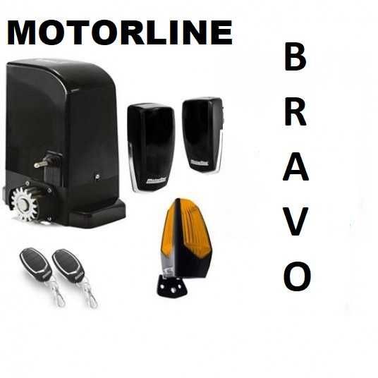 Porti electrice automate automatizari culisante batante telecomanda