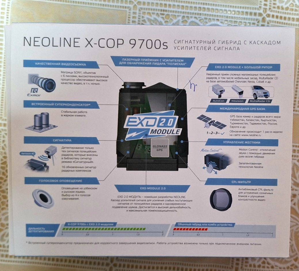 Продаётся радар Nroline X-COP 9700s