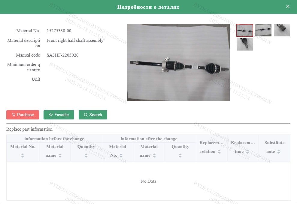 Byd zapchastlar optom narxlarda