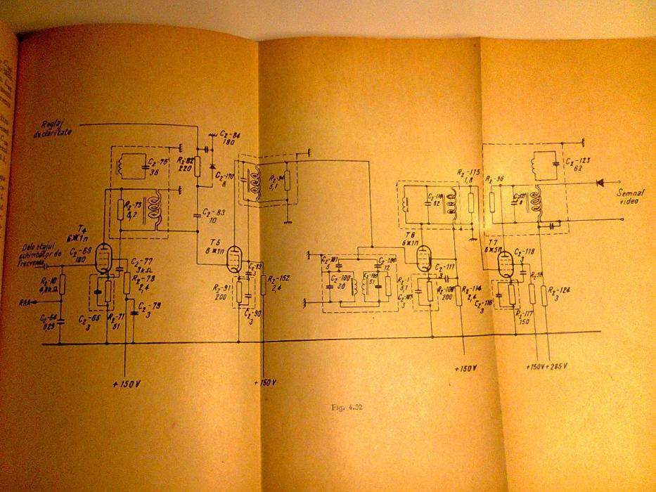 Carte bibliofila tehnica - Receptoare de televiziune - 1962