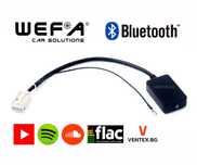 Bluetooth чейнджър за Volkswagen 2003 до 2011 блутут адаптер WEFA