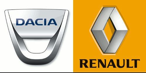 Diagnoza Renault Dacia