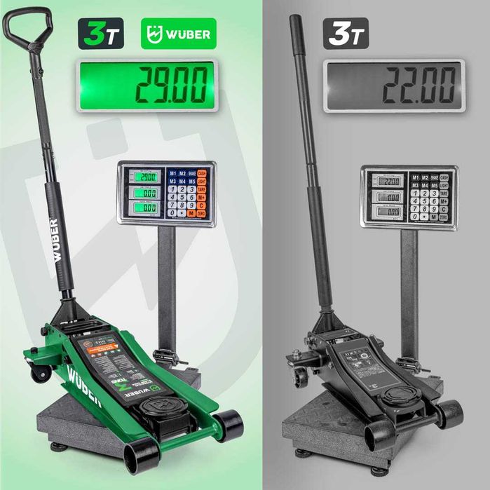 Cric crocodil hidraulic de 3 tone 85-430mm, 2 pistoane, profesional