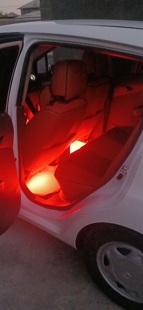 Spark 2022 yil 7.800$