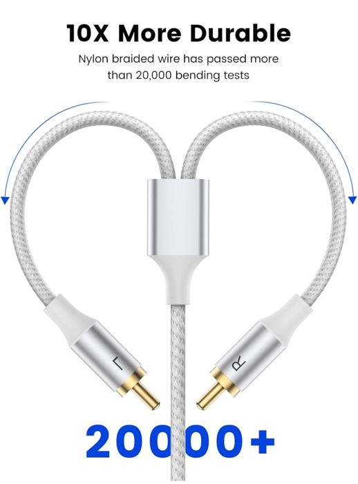 Cablu rca stereo MOSWAG 2m