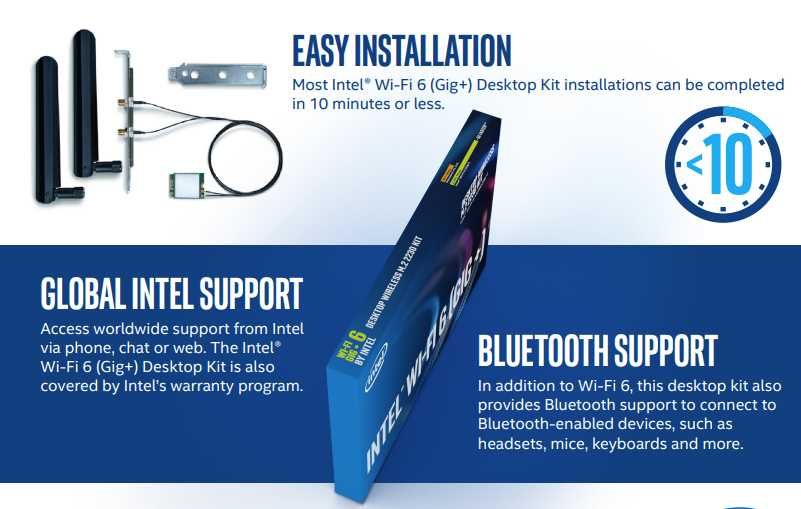 Intel Wi-Fi® 6 (Gig+) Desktop Kit AX200.NGWG.DTK vPro®