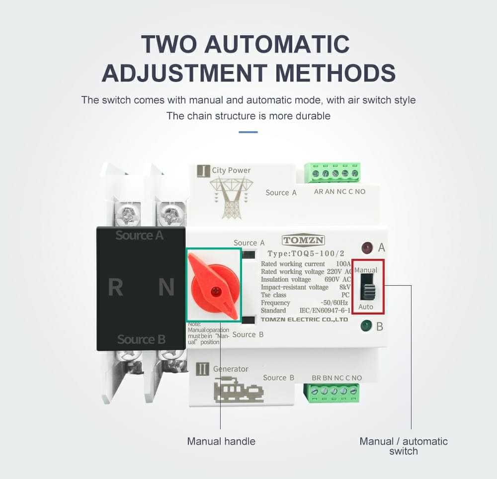 Comutator automat rețea electrica cu doi poli 125A